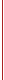 red vertical line